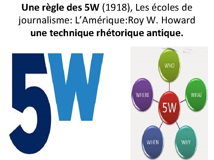 Une règle des 5 W (1918), Les écoles de journalisme: L’Amérique: Roy W. Howard