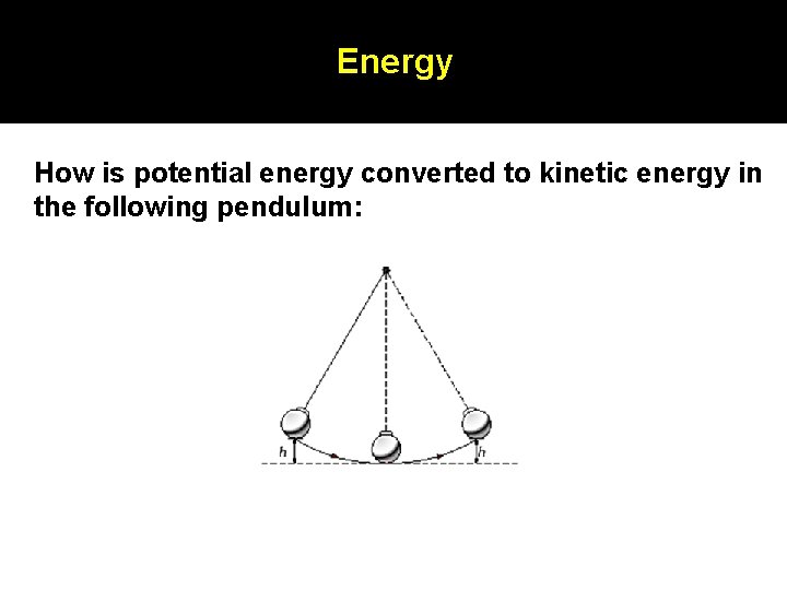 Energy How is potential energy converted to kinetic energy in the following pendulum: Energy How is potential energy converted to kinetic energy in the following pendulum: