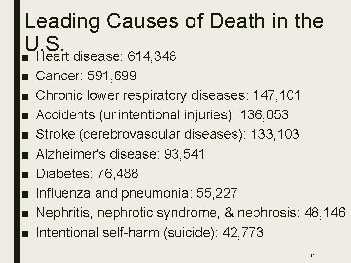 Leading Causes of Death in the U. S. ■ Heart disease: 614, 348 ■