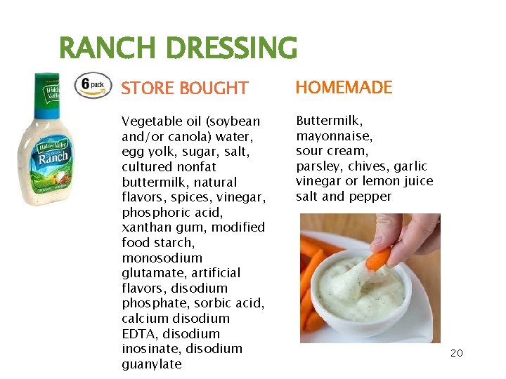 RANCH DRESSING STORE BOUGHT HOMEMADE Vegetable oil (soybean and/or canola) water, egg yolk, sugar,