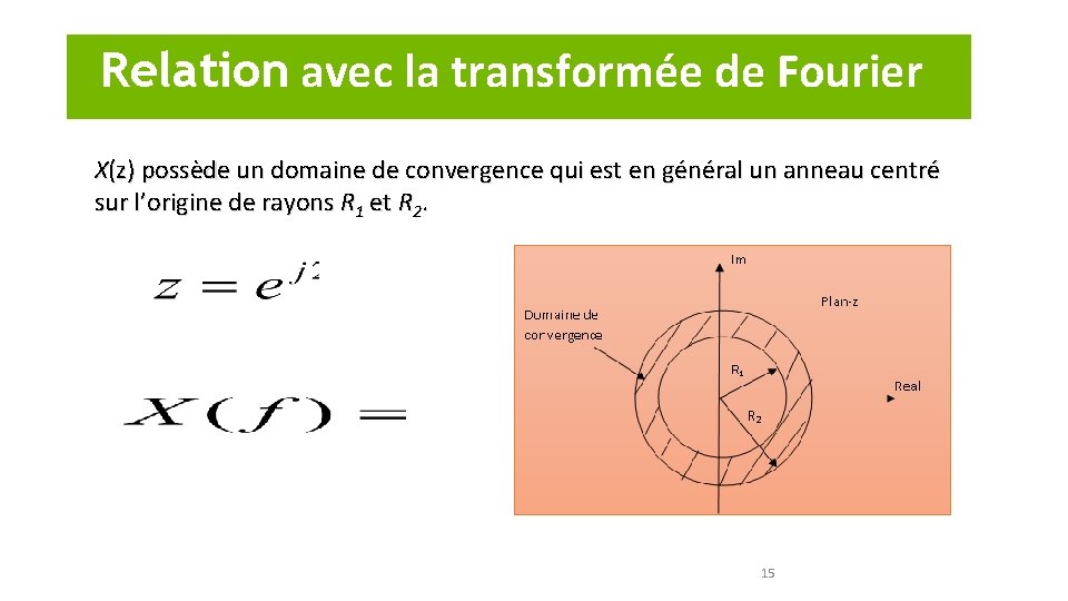 Relation avec la transformée de Fourier X(z) possède un domaine de convergence qui est