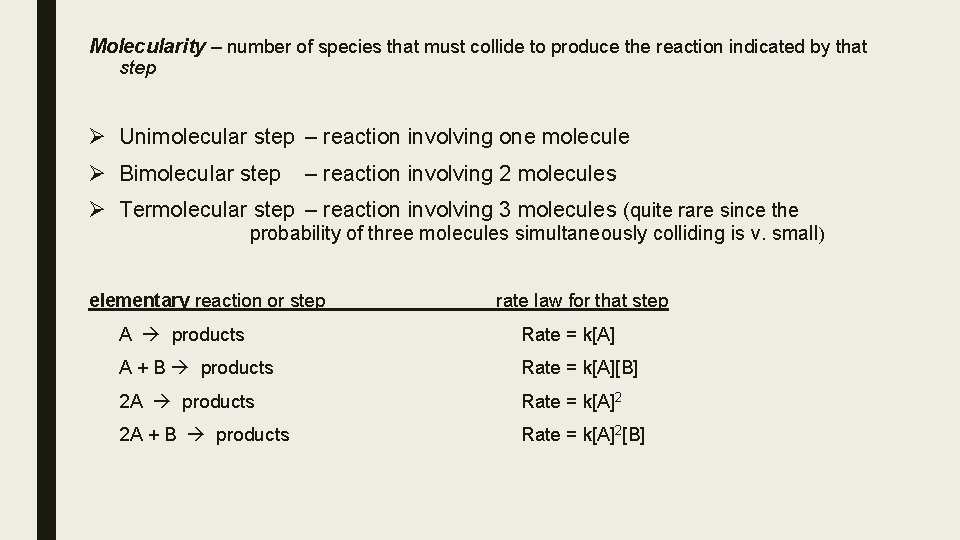 Molecularity – number of species that must collide to produce the reaction indicated by
