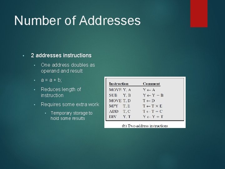 Number of Addresses • 2 addresses instructions • One address doubles as operand result