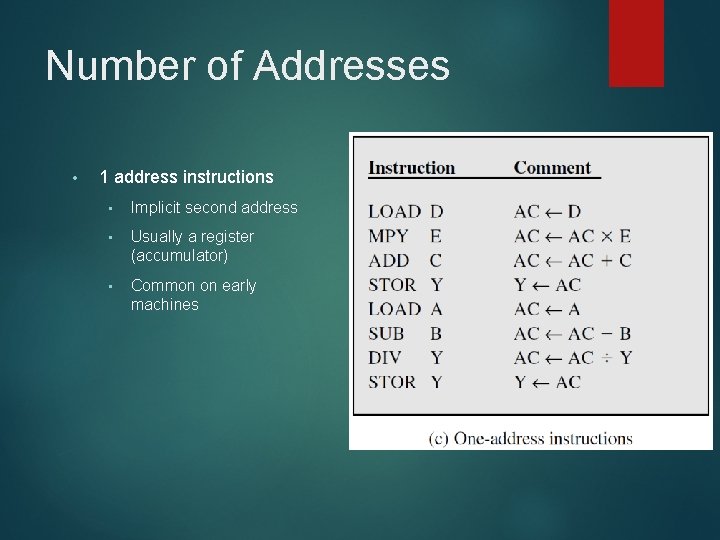 Number of Addresses • 1 address instructions • Implicit second address • Usually a