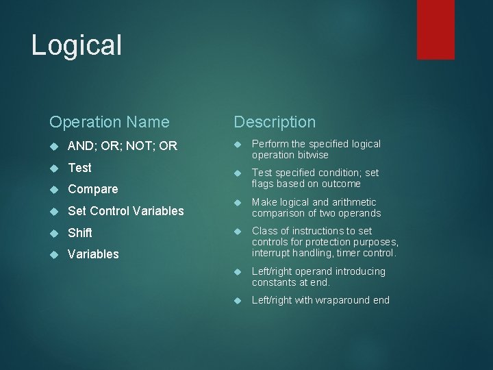 Logical Operation Name Description AND; OR; NOT; OR Perform the specified logical operation bitwise