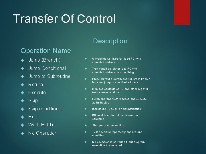 Transfer Of Control Description Operation Name Jump (Branch) Jump Conditional Jump to Subroutine Return