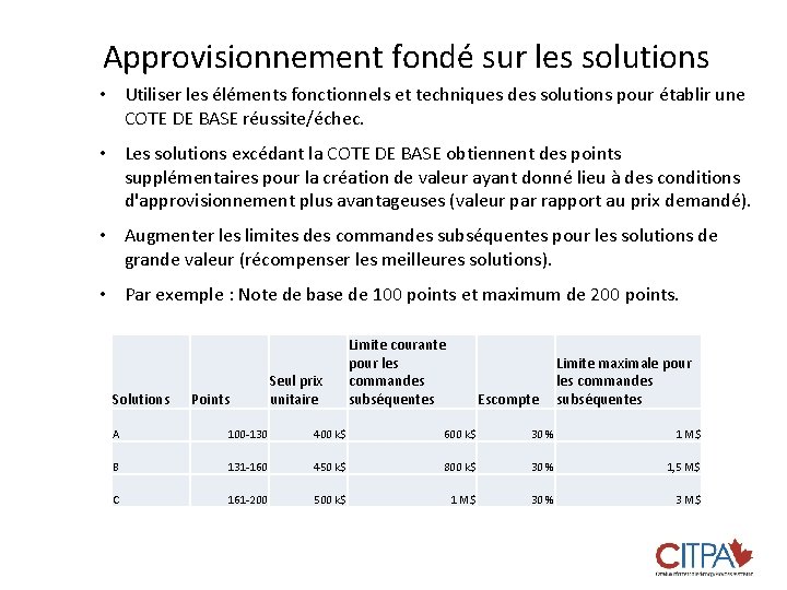 Approvisionnement fondé sur les solutions • Utiliser les éléments fonctionnels et techniques des solutions