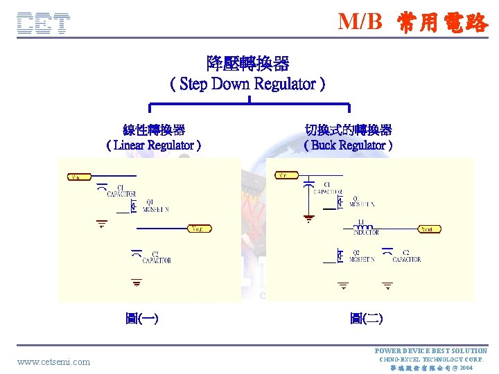 M/B 常用電路 降壓轉換器 ( Step Down Regulator ) 線性轉換器 ( Linear Regulator ) CE