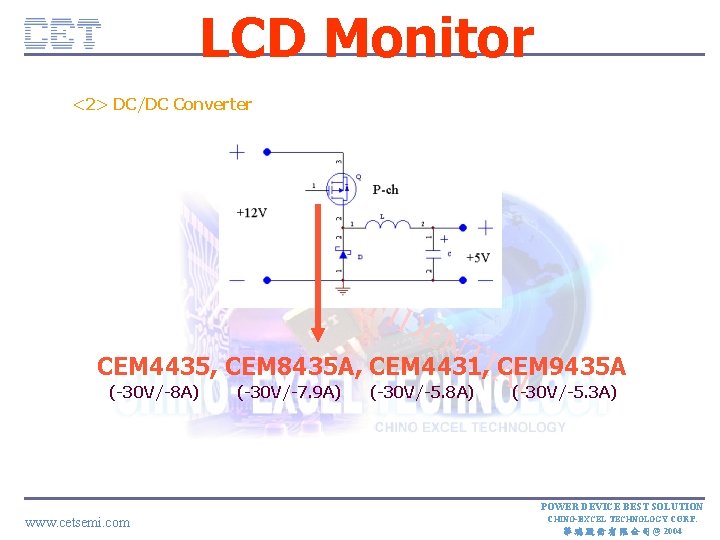 LCD Monitor <2> DC/DC Converter CE TC ON FID E NT CEM 4435, CEM
