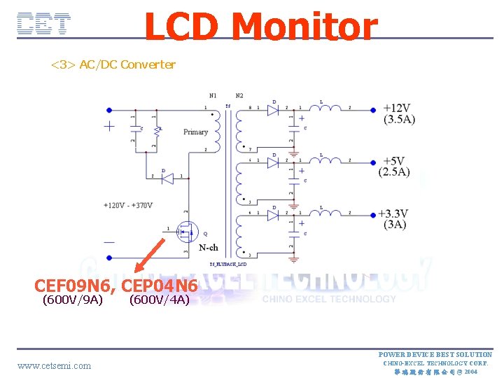 LCD Monitor <3> AC/DC Converter CE TC ON FID E NT IA CEF 09