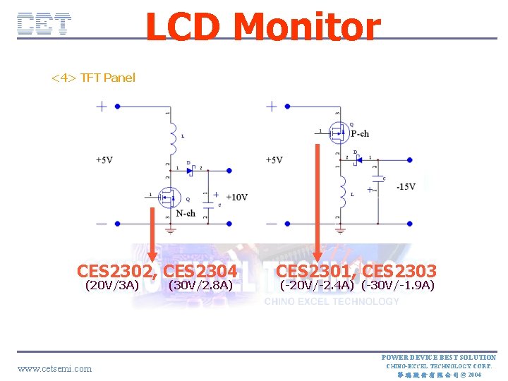 LCD Monitor <4> TFT Panel CE TC ON FID E CES 2302, CES 2304