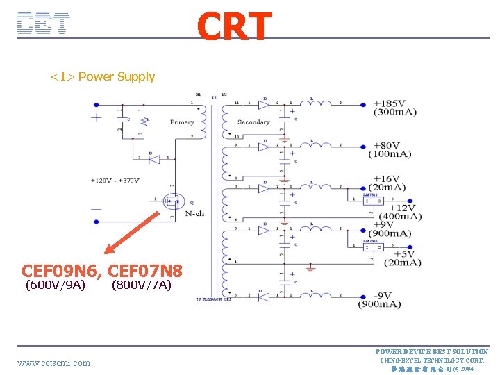 CRT <1> Power Supply CE TC CEF 09 N 6, CEF 07 N 8