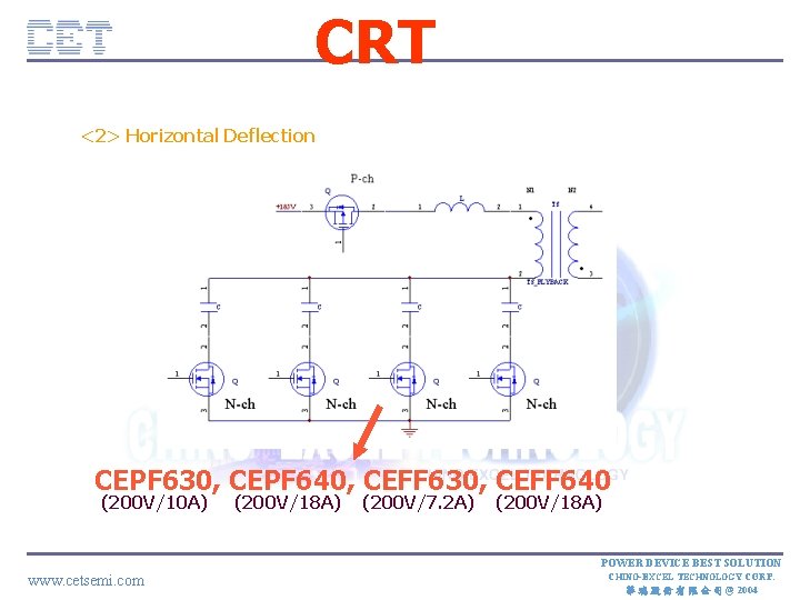 CRT <2> Horizontal Deflection CE TC ON FID E NT IA L CEPF 630,