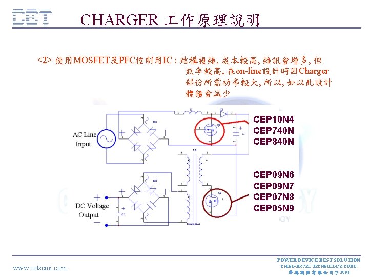 CHARGER 作原理說明 <2> 使用MOSFET及PFC控制用IC : 結構複雜, 成本較高, 雜訊會增多, 但 效率較高, 在on-line設計時因Charger 部份所需功率較大, 所以, 如以此設計