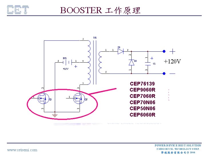 BOOSTER 作原理 CE TC ON FID E CEP 76139 CEP 9060 R CEP 70