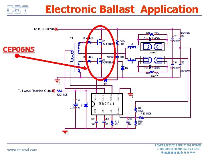 Electronic Ballast Application CEP 06 N 5 CE TC ON FID E NT IA