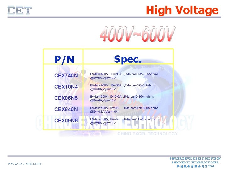 High Voltage Spec. P/N CE CEX 740 N CEX 10 N 4 BVdss=400 V