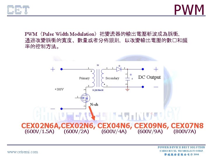 PWM PWM（Pulse Width Modulation）把變流器的輸出電壓斬波成為脈衝， 通過改變脈衝的寬度、數量或者分佈規則，以改變輸出電壓的數�和頻 率的控制方法。 CE TC ON FID E NT IA L