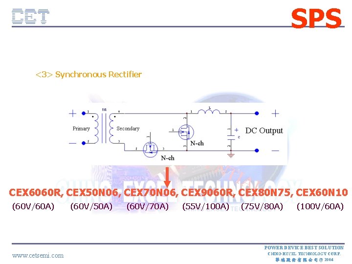 SPS <3> Synchronous Rectifier CE TC ON FID E NT IA L CEX 6060