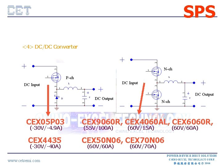 SPS <4> DC/DC Converter CE TC ON FID E NT IA CEX 05 P