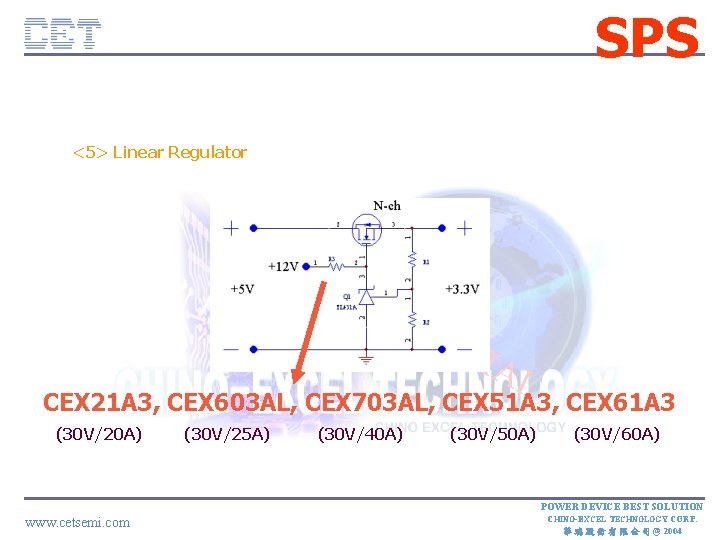 SPS <5> Linear Regulator CE TC ON FID E NT IA L CEX 21