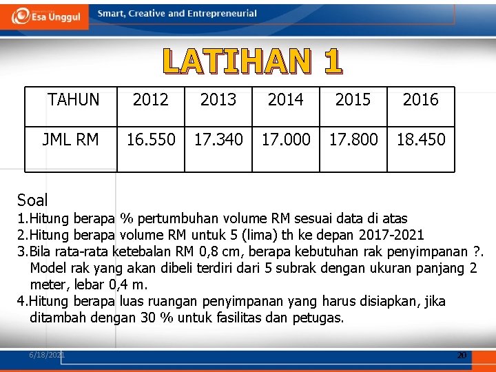 LATIHAN 1 TAHUN 2012 2013 2014 2015 2016 JML RM 16. 550 17. 340