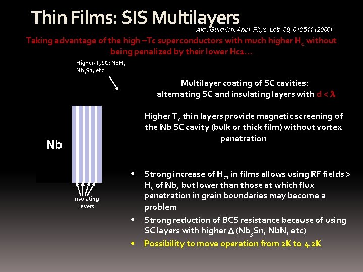 Thin Films: SIS Multilayers Alex Gurevich, Appl. Phys. Lett. 88, 012511 (2006) Taking advantage