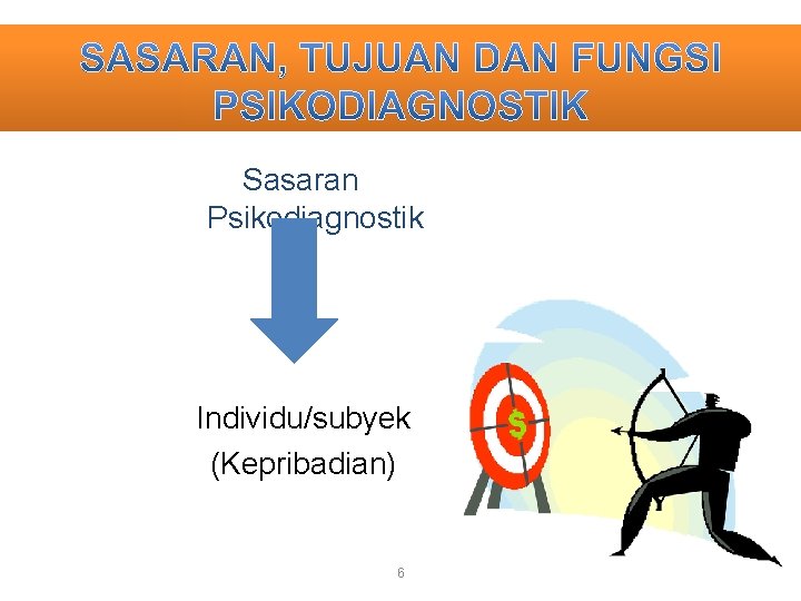 Sasaran Psikodiagnostik Individu/subyek (Kepribadian) 6 