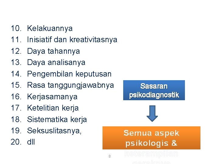 10. 11. 12. 13. 14. 15. 16. 17. 18. 19. 20. Kelakuannya Inisiatif dan