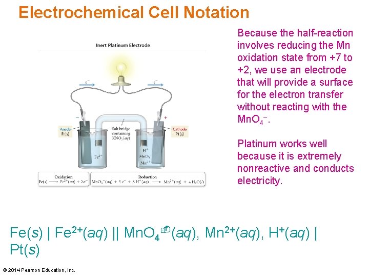 Electrochemical Cell Notation Because the half-reaction involves reducing the Mn oxidation state from +7