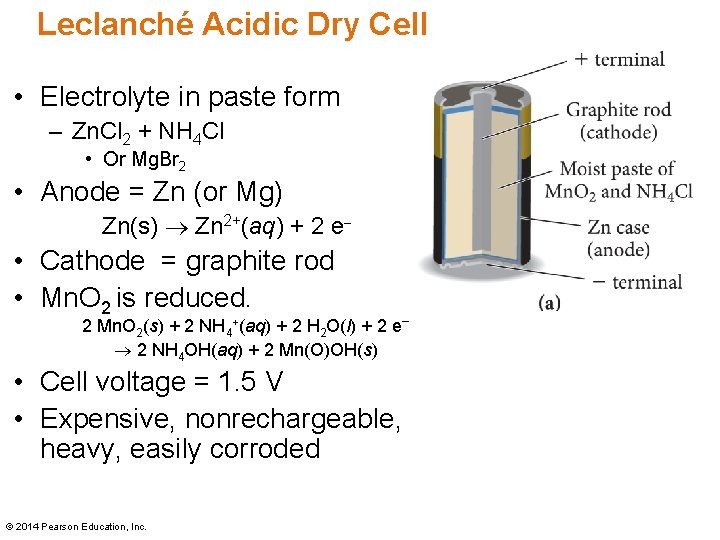 Leclanché Acidic Dry Cell • Electrolyte in paste form – Zn. Cl 2 +