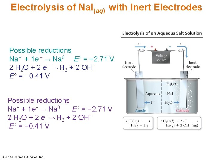 Electrolysis of Na. I(aq) with Inert Electrodes Possible reductions Na+ + 1 e −