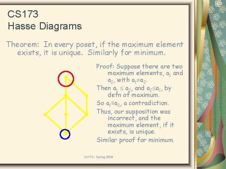 CS 173 Hasse Diagrams Theorem: In every poset, if the maximum element exists, it