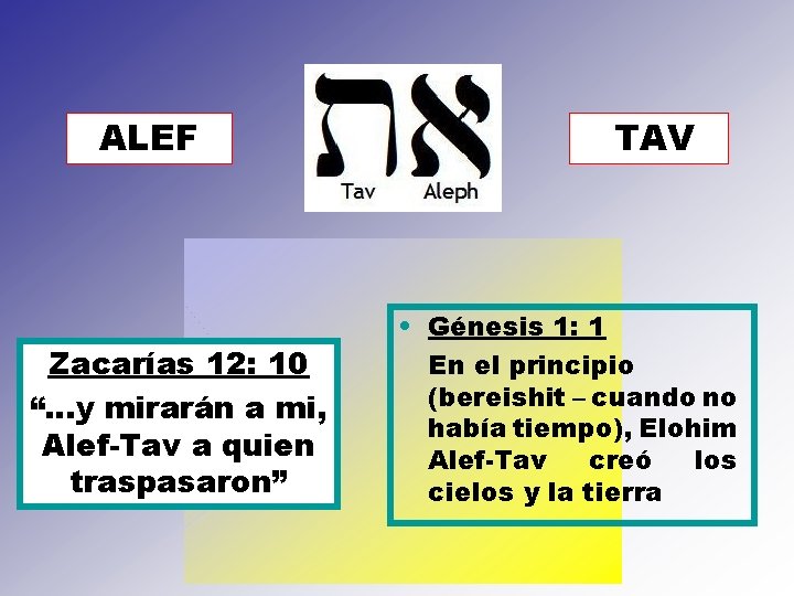 ALEF Zacarías 12: 10 “…y mirarán a mi, Alef-Tav a quien traspasaron” TAV •