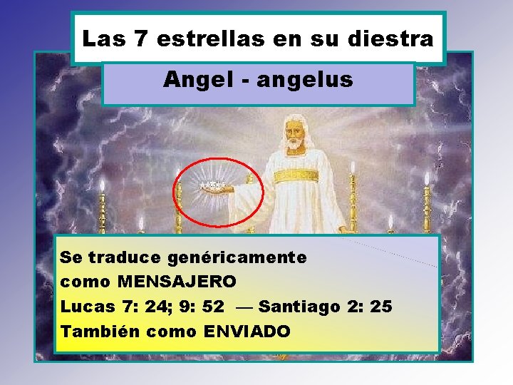 Las 7 estrellas en su diestra Angel - angelus Se traduce genéricamente como MENSAJERO