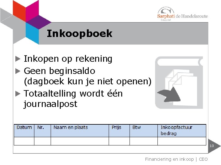 Inkoopboek Inkopen op rekening Geen beginsaldo (dagboek kun je niet openen) Totaaltelling wordt één