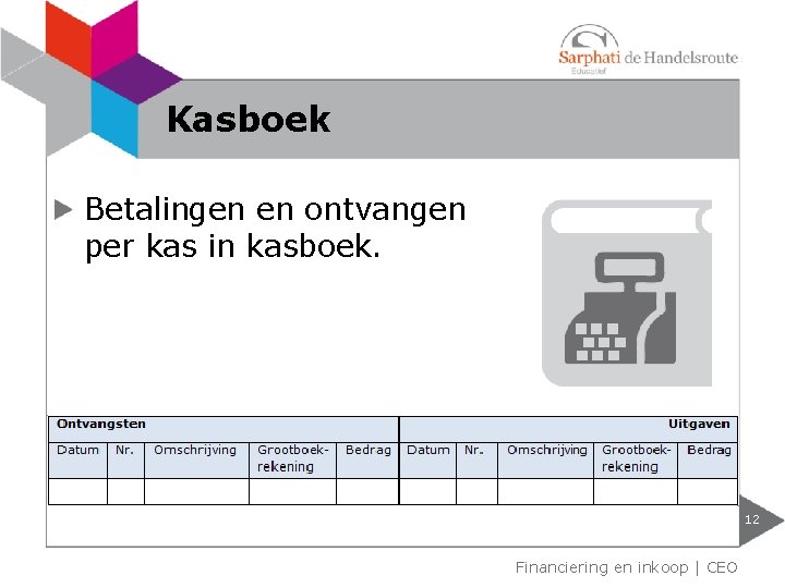 Kasboek Betalingen en ontvangen per kas in kasboek. 12 Financiering en inkoop | CEO