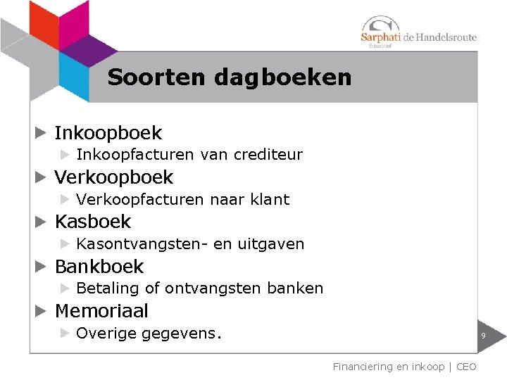 Soorten dagboeken Inkoopboek Inkoopfacturen van crediteur Verkoopboek Verkoopfacturen naar klant Kasboek Kasontvangsten- en uitgaven