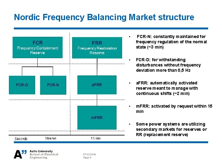 Nordic Frequency Balancing Market structure 07. 02. 2018 Page 4 • FCR-N: constantly maintained