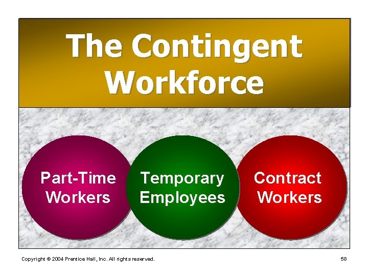 The Contingent Workforce Part-Time Workers Temporary Employees Copyright © 2004 Prentice Hall, Inc. All