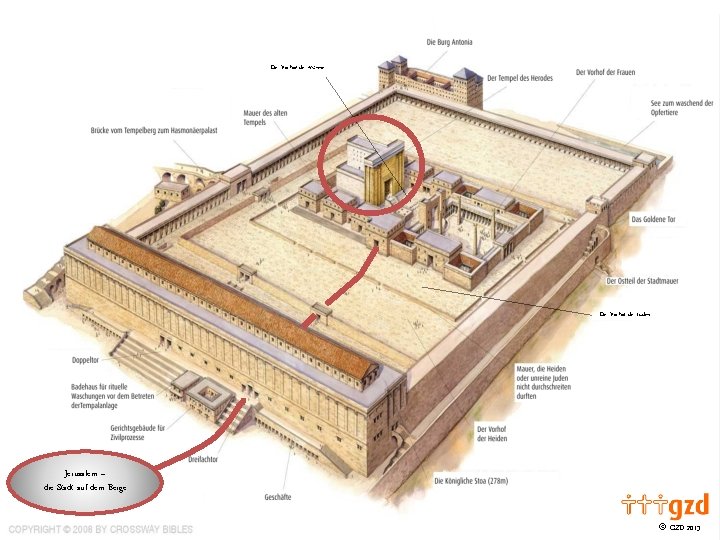 Der Vorhof der Männer Der Vorhof der Juden Jerusalem – die Stadt auf dem