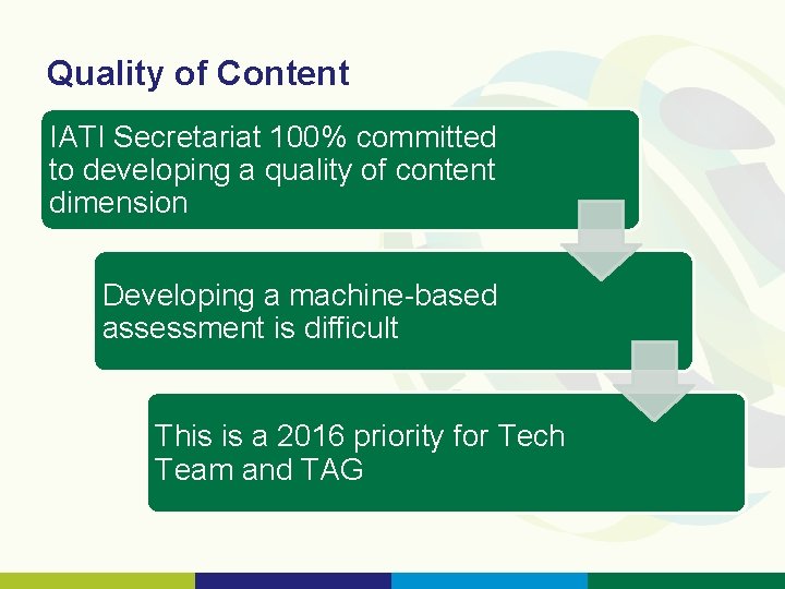 Quality of Content IATI Secretariat 100% committed to developing a quality of content dimension