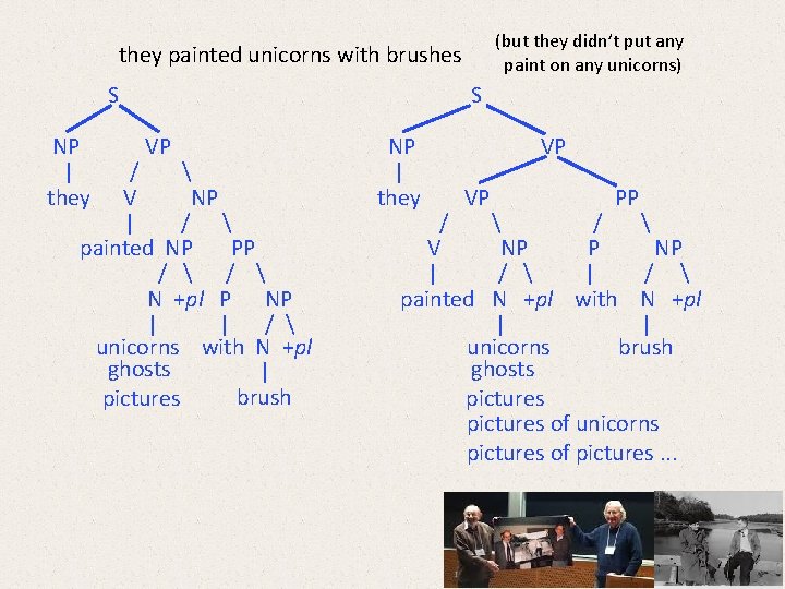 (but they didn’t put any paint on any unicorns) they painted unicorns with brushes