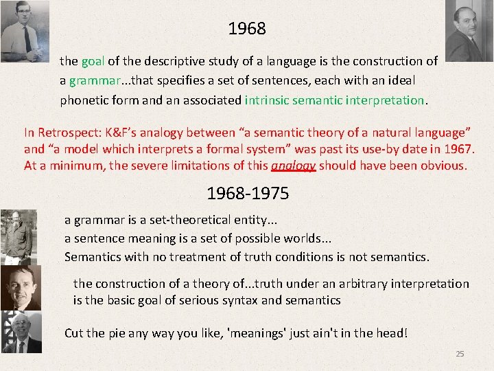 1968 the goal of the descriptive study of a language is the construction of