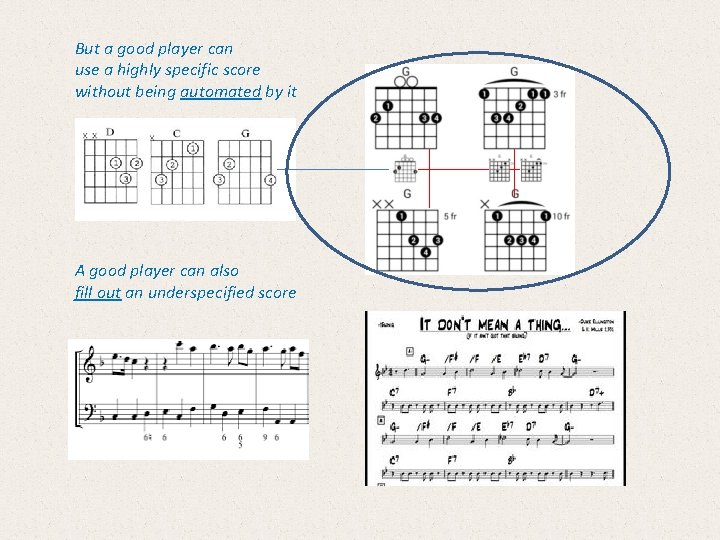 But a good player can use a highly specific score without being automated by