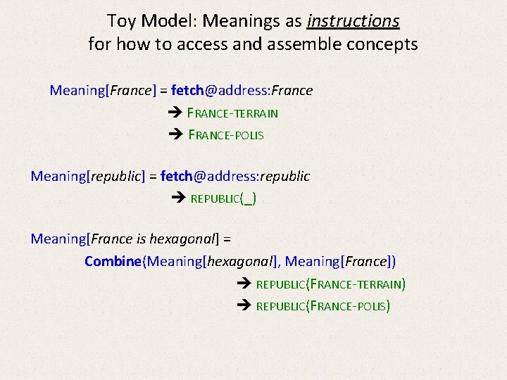 Toy Model: Meanings as instructions for how to access and assemble concepts Meaning[France] =