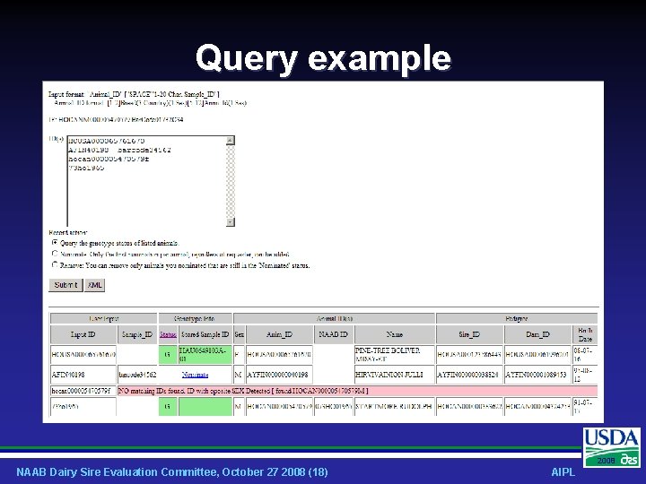 Query example 2008 NAAB Dairy Sire Evaluation Committee, October 27 2008 (18) AIPL 