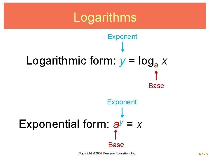 Logarithms Exponent Logarithmic form: y = loga x Base Exponential form: ay = x