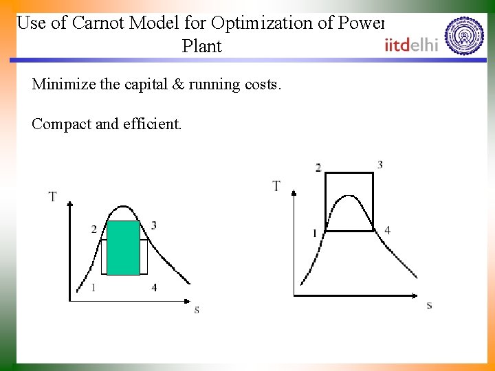 Use of Carnot Model for Optimization of Power Plant Minimize the capital & running