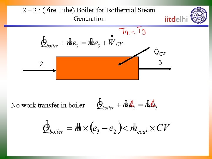 2 – 3 : (Fire Tube) Boiler for Isothermal Steam Generation QCV 2 No